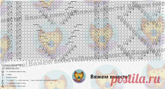 Стильные безрукавки спицами. Модели из магазинов, а также ручные работы + схемы вязания | Вяжем вместе! | Дзен