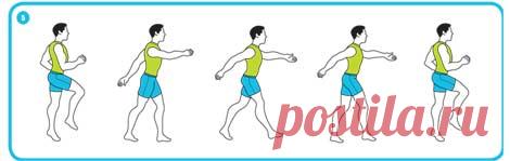 Как поддержать форму за 11 минут: программа пилотов канадских ВВС - Лайфхакер