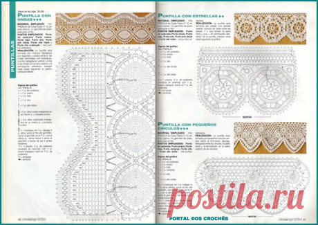 Винтажная кайма и прошва, по схемам свяжем сами. | pro100stil | Яндекс Дзен