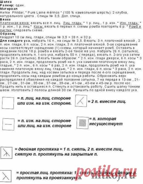 Женская шапка спицами с красивыми узорами » Ниткой - вязаные вещи для вашего дома, вязание крючком, вязание спицами, схемы вязания