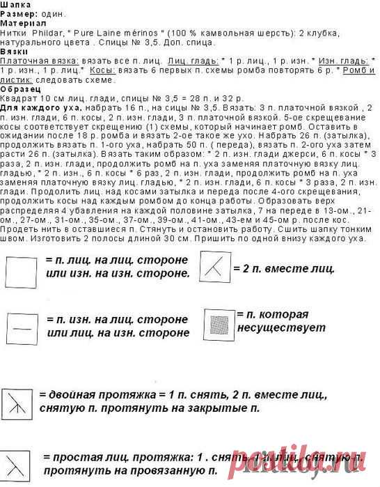 Женская шапка спицами с красивыми узорами » Ниткой - вязаные вещи для вашего дома, вязание крючком, вязание спицами, схемы вязания