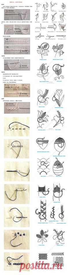 Pinterest: scopri e salva idee creative