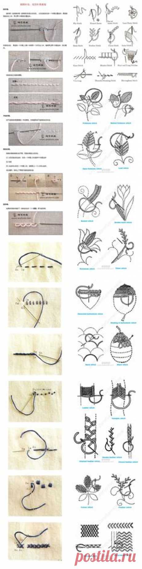 Pinterest: scopri e salva idee creative