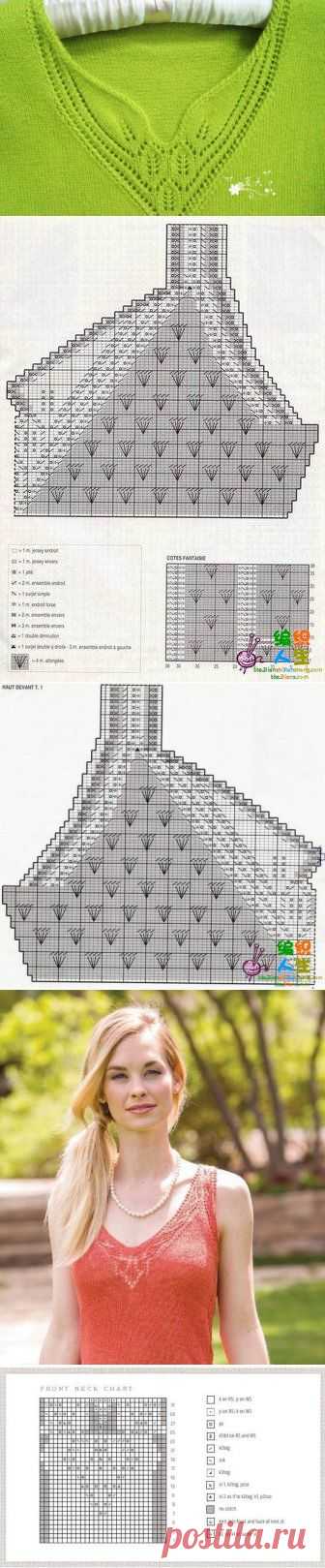 Оформление горловины » В сети – себя просвети!