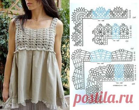 Кайма, кружево, мотивы крючком для преображения старых вещей | Вязание | Яндекс Дзен