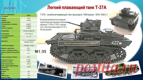 Танк т-37А