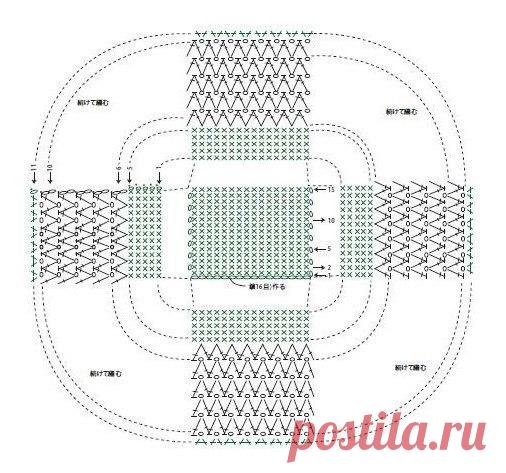 Вязаная корзинка