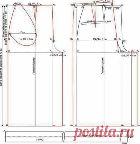 Кюлоты выкройка – Выкройка брюк-кюлоты от Анастасии Корфиати - wow-cool.ru Пять выкроек брюк-кюлотов Кюлоты сегодня – это неотъемлемый атрибут каждой модницы. Девушкам нравятся широкие штаны, потому что они не стесняют движения и зрительно корректируют фигуру. В этой статье собраны 5 самых актуальных выкроек брюк-кюлотов.КлассическиеБрюки-кюлоты, выкройка которых представлена выше, под силу сшить даже начинающей рукодельнице. Сложного ничего здесь нет, а с размером прогада...