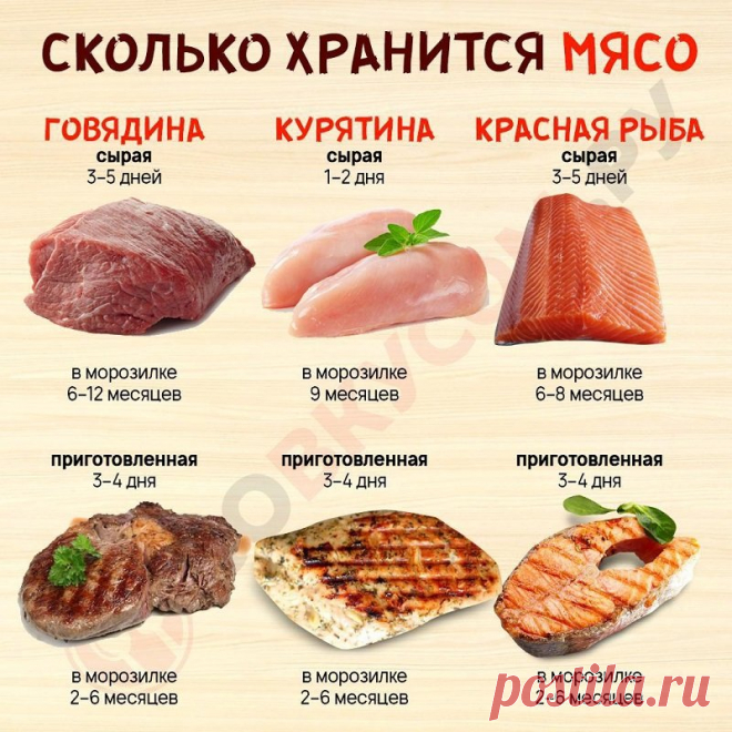 Как замораживать продукты - Со Вкусом