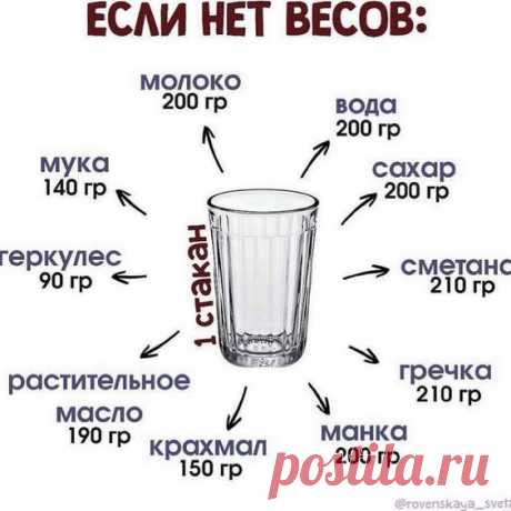 Дачные хитрости — Разное | OK.RU