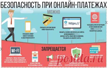 Правила указания данных для безопасного платежа