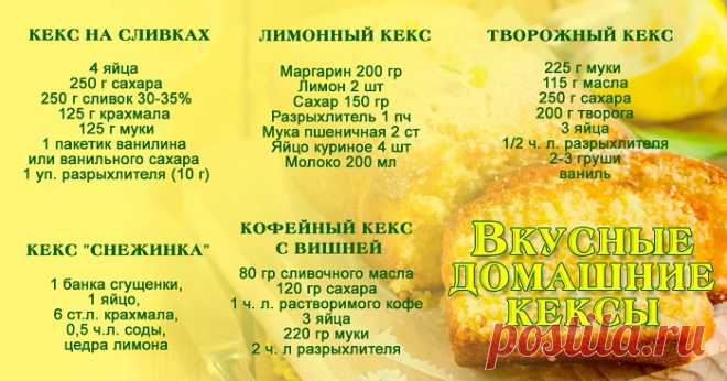 10 РЕЦЕПТОВ ДОМАШНИХ КЕКСОВ Выбирайте любой пошаговый рецепт приготовления домашнего кекса, и готовьте вместе с нами!