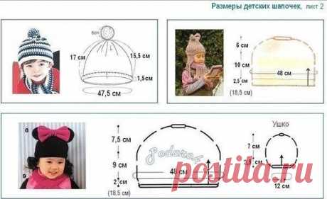 Размеры детских шапочек (Уроки и МК по ВЯЗАНИЮ) — Журнал Вдохновение Рукодельницы