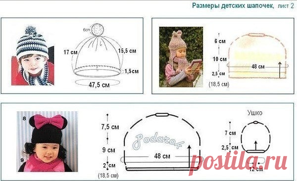 Размеры детских шапочек (Уроки и МК по ВЯЗАНИЮ) — Журнал Вдохновение Рукодельницы