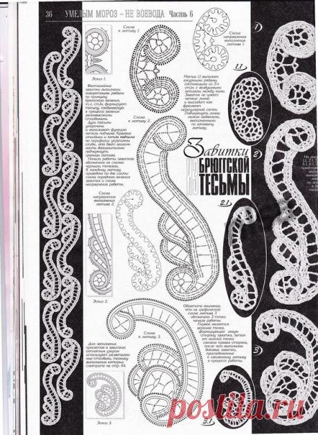 Яндекс.Фотки