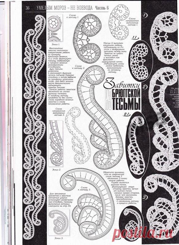 Яндекс.Фотки