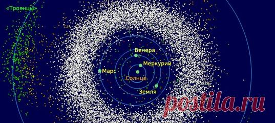 Сегодня необычная космическая дата – День Астероида, который призван усилить интерес людей к этим небесным телам и осветить опасность их столкновения с Землёй. Рассказываем много интересного о них.