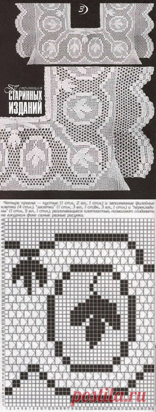 Кокетки филейным кружевом / Вязание