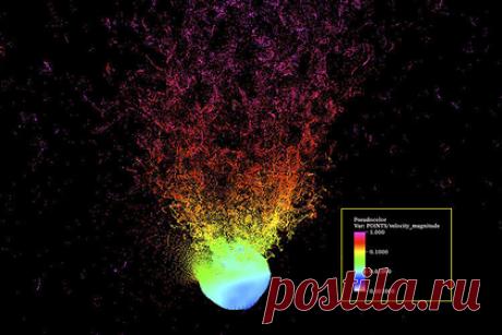 Определен способ разрушить опасный для Земли астероид. Астрономы определили способ избежать столкновения астероида с Землей. Для этого исследователи проверили, что произойдет, если астероид диаметром 100 метров будет взорван с помощью ядерного устройства. Результаты научной работы показывают, что в этом случае падение небесного тела удастся предотвратить.