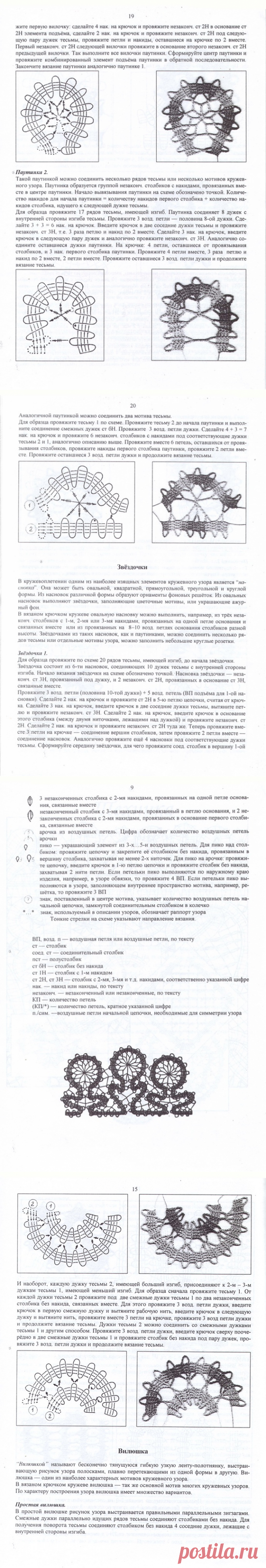 вологодское кружево ( БРЮГСКОЕ КРУЖЕВО)