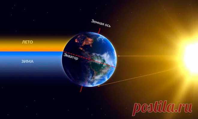 С 1993 года Земля наклонилась почти на 80 см. Всё из-за людей