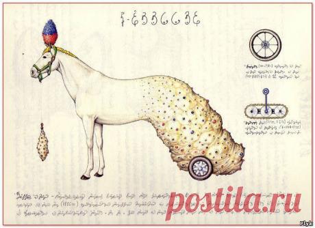 Одна из самых загадочных, а может быть и самая загадочная книга, или манускрипт Войнича. Вот уже на протяжении почти 1000 многие ученные, шифровщики и просто энтузиасты пытаются найти ключ к этому средневековому писанию. Но до сих пор никому этого не удалось. На сегодня существует масса предположений и догадок, но ни одна пока не была доказана и признана единственно правильной.
Прочитать подробно о книге, предположениях и  рукопись Войнича