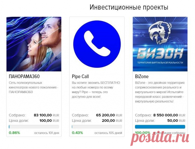 Сегодня собраны инвестиции на проект BiZone 
☝Кто вовремя соориентировался - уже отошел от всяческих хайпов и пирамид и работает и получает прибыль в правовом поле РФ. Доказательство - площадка SIMEX, через которую за 20 дней проинвестировано более 8 миллионов рублей в РЕАЛЬНЫЙ, уже РАБОТАЮЩИЙ высоколиквидный бизнес!