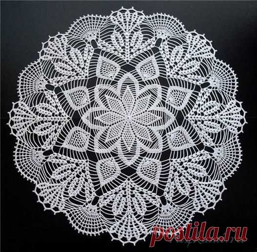 (7) Facebook