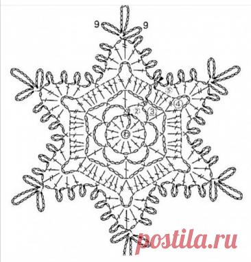 Вяжем снежинки