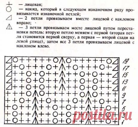 0565_Схема_узора - 15 Февраля 2011 - Копилка узоров