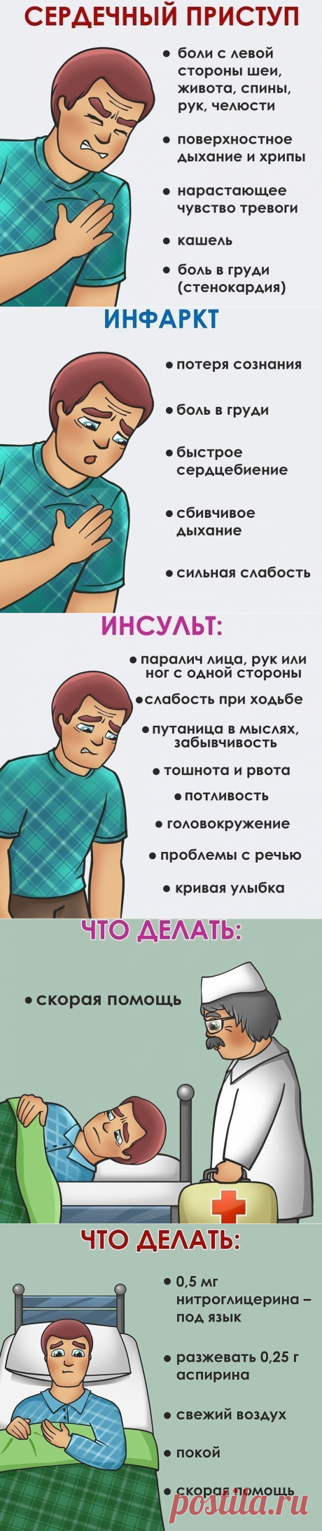 1 непрочитанный чат