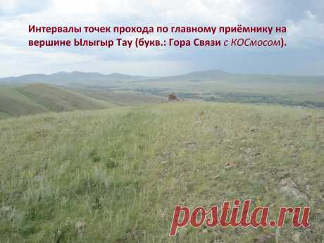 Пункт КОСмической Связи