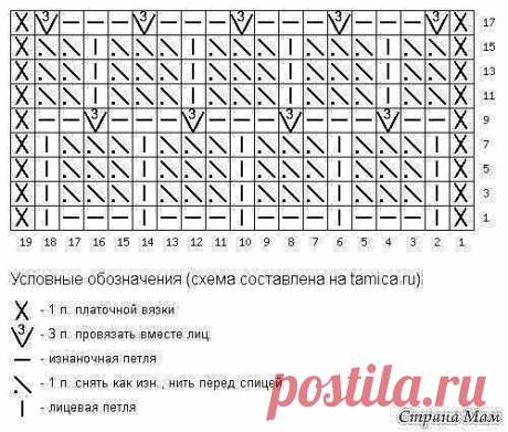 Оригинальный узор спицами