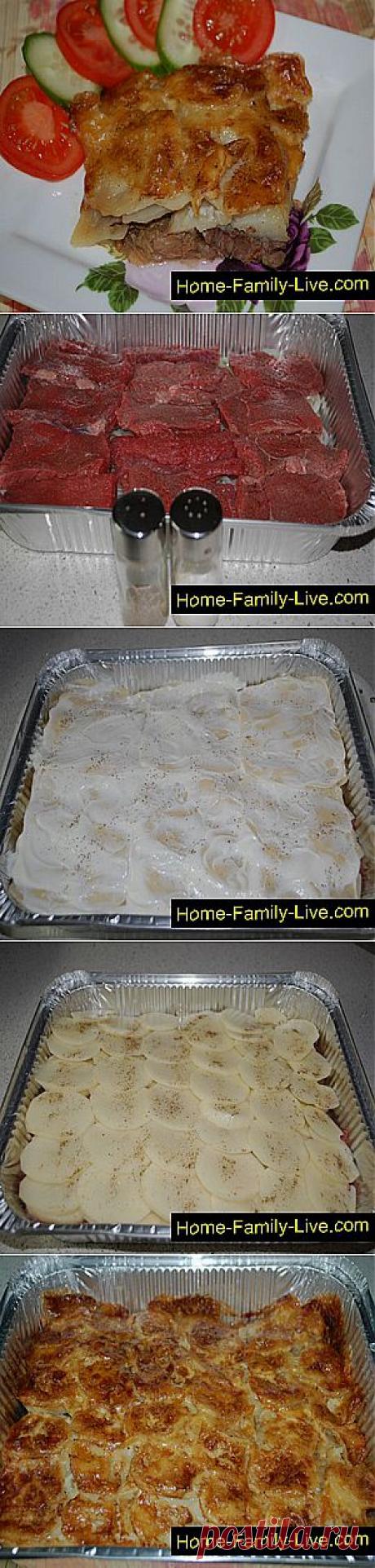 Кулинарные рецепты Мясо с картошкой &amp;raquo; Кулинарные рецепты