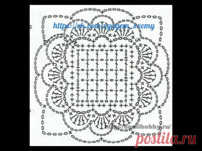 Схемы квадратных мотивов.