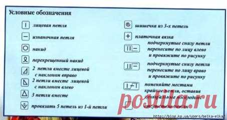 Как читать схемы вязания? 
Встречаются два типа схем – это графические схемы обозначения узоров и схемы-описания. Графическая запись вязаных узоров обладает преимуществами, такими как удобство в работе, наглядность, компактность. Нарисованную символами схему могут использовать люди, даже незнающие иностранных языков. Но у графической записи имеются и недостатки: нет единых правил для обозначения каждого вида петель, поэтому схема узора требует расшифровки условных обозначений; в чтении схем нуж