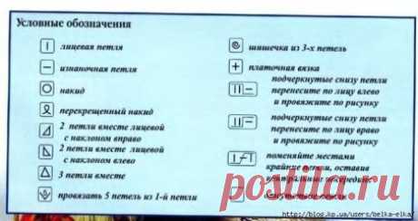 Как читать схемы вязания? 
Встречаются два типа схем – это графические схемы обозначения узоров и схемы-описания. Графическая запись вязаных узоров обладает преимуществами, такими как удобство в работе, наглядность, компактность. Нарисованную символами схему могут использовать люди, даже незнающие иностранных языков. Но у графической записи имеются и недостатки: нет единых правил для обозначения каждого вида петель, поэтому схема узора требует расшифровки условных обозначений; в чтении схем нуж