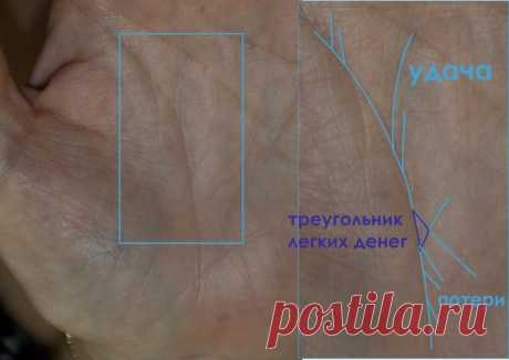 Треугольник на линии жизни – расшифровка значений фигуры