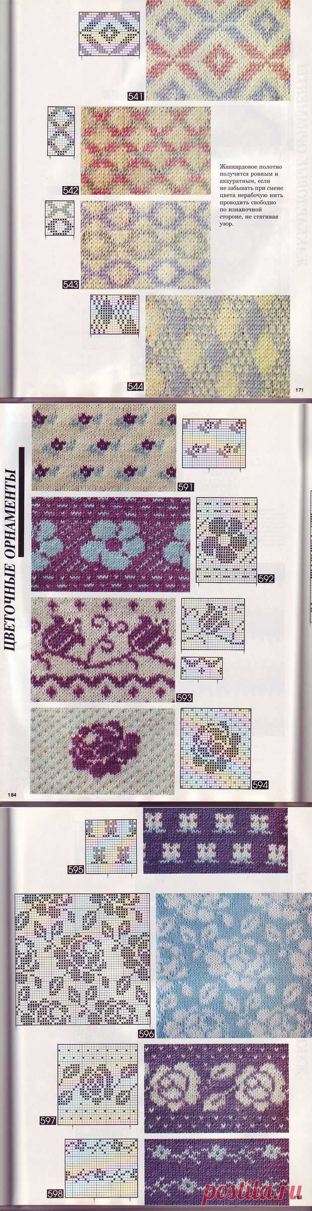 Яндекс.Фотки