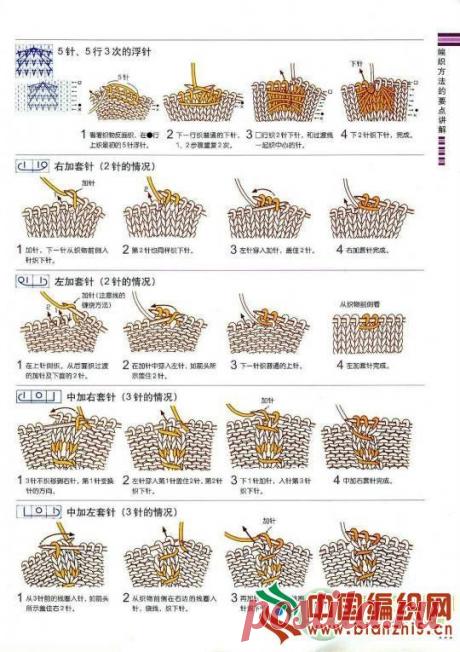 Knitting Patterns Book 300_стр.111