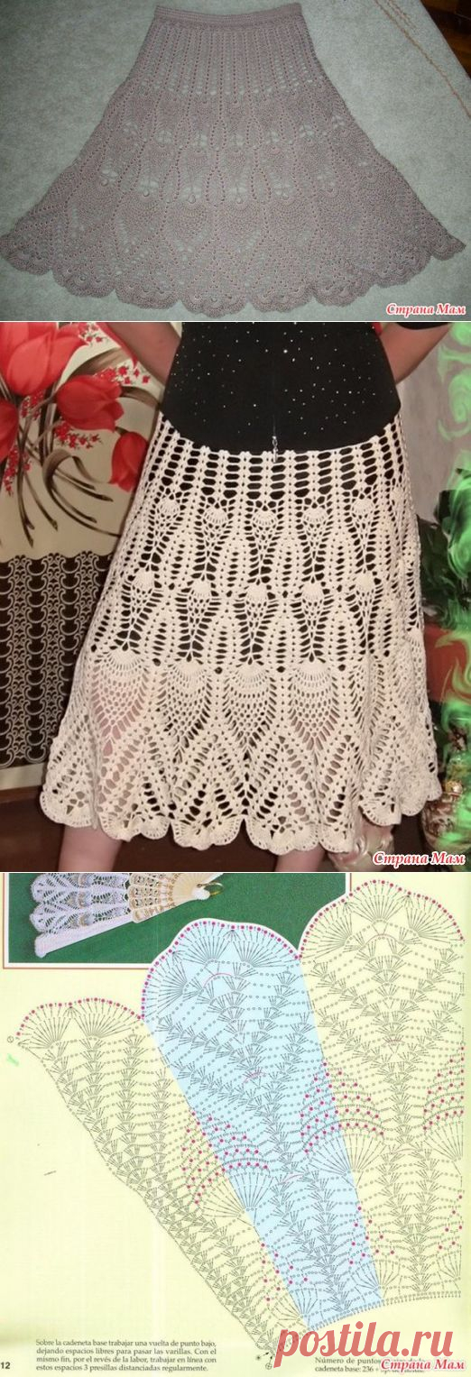 Юбочка неизвестного автора. Онлайн. - Вяжем вместе он-лайн - Страна Мам