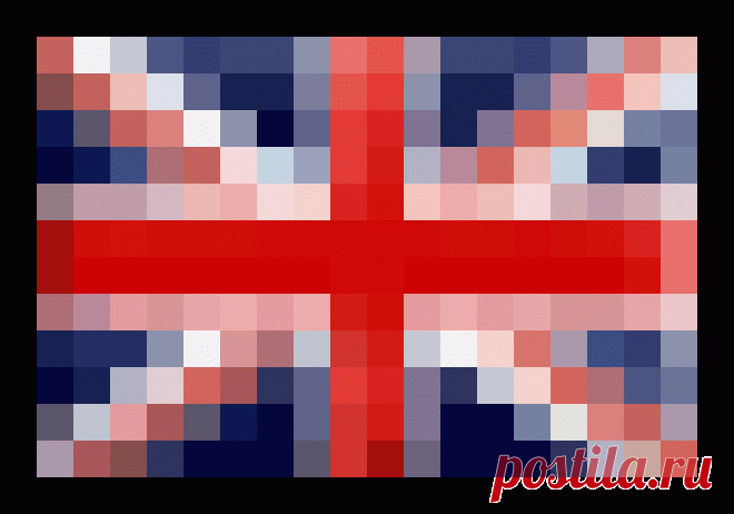 Если чешутся руки: как обустроить дачу своими руками — 6 соток