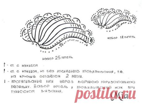 Одноклассники