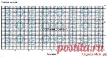 Очень  красивое пляжное платье, связанное в технике филейных узоров. Если постараетесь, то сможете связать себе такое же.