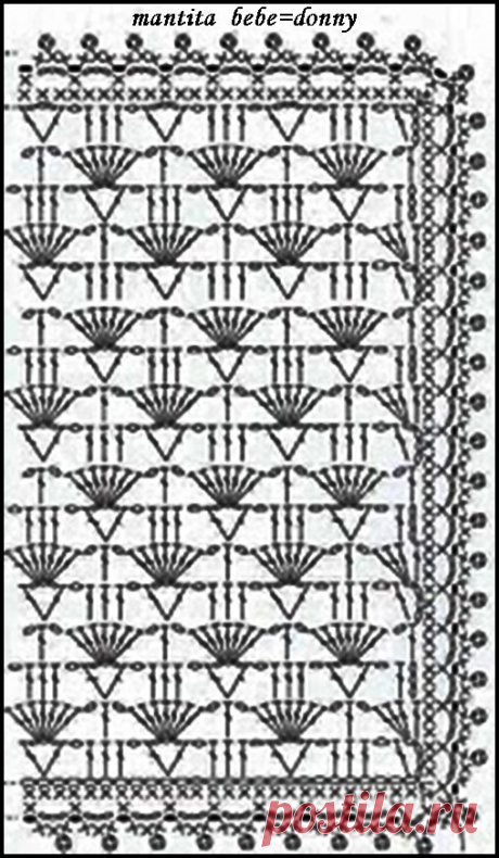 PATRONES=GANCHILLO = CROCHET = GRAFICOS =TRICOT = DOS AGUJAS: MANTITA CROCHET SU GRAFICO = MANTILLA A CROCHET CON SU ESQUEMA O PATRON