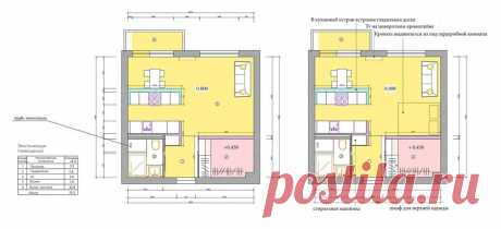 Студия: трансформируемое пространство на 33 квадратных метрах