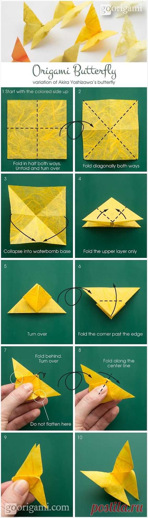 (2) Pinterest: инструмент для поиска и хранения интересных идей