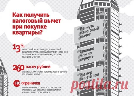 Сколько раз можно получить налоговый вычет при покупке квартиры?
