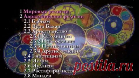 ПРАВДА О БОГЕ И РЕЛИГИИ, ЧЕГО ВЫ НЕ ОЖИДАЛИ. | Приветствуем ВАС на сайте ГАЛАКТИКА