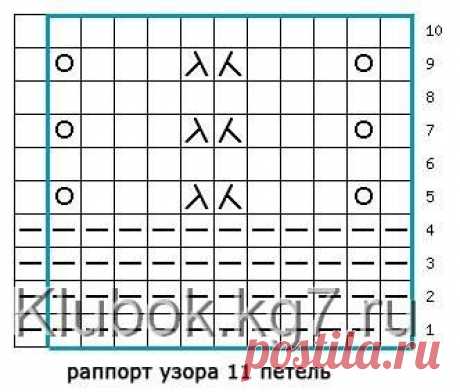 Безрукавка спицами. | Клубок